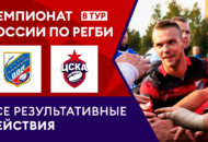 Федерация регби России — rugby.ru официальный сайт - Официальный сайт Федерации регби России