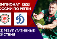 Федерация регби России — rugby.ru официальный сайт - Официальный сайт Федерации регби России