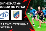 Федерация регби России — rugby.ru официальный сайт - Официальный сайт Федерации регби России