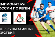 Федерация регби России — rugby.ru официальный сайт - Официальный сайт Федерации регби России