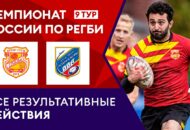 Федерация регби России — rugby.ru официальный сайт - Официальный сайт Федерации регби России