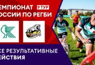 Федерация регби России — rugby.ru официальный сайт - Официальный сайт Федерации регби России