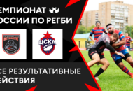 Федерация регби России — rugby.ru официальный сайт - Официальный сайт Федерации регби России