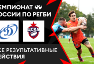 Федерация регби России — rugby.ru официальный сайт - Официальный сайт Федерации регби России