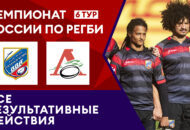 Федерация регби России — rugby.ru официальный сайт - Официальный сайт Федерации регби России